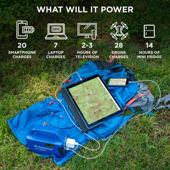 iGen200s Portable Power Station