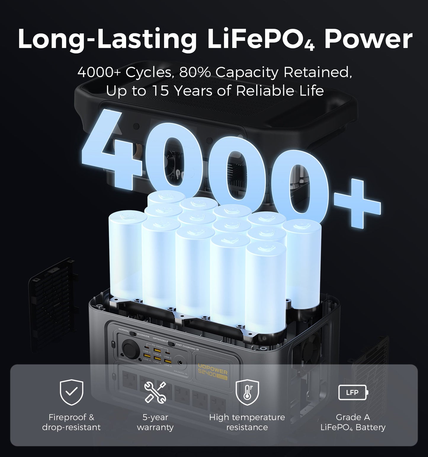 UDPOWER S2400 Portable Power Station - 2083Wh | 3000W Surge