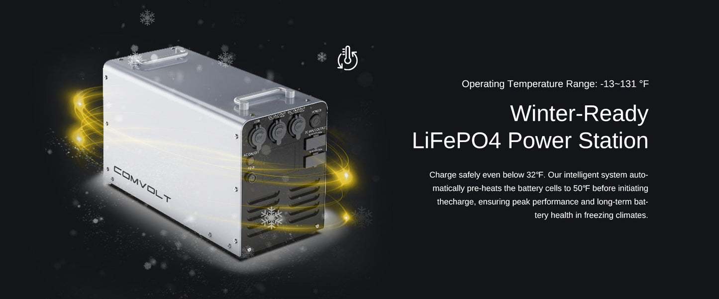 COMVOLT 2200 Portable Power Station | 2201Wh LiFePO₄ Battery | Portable Power Hub