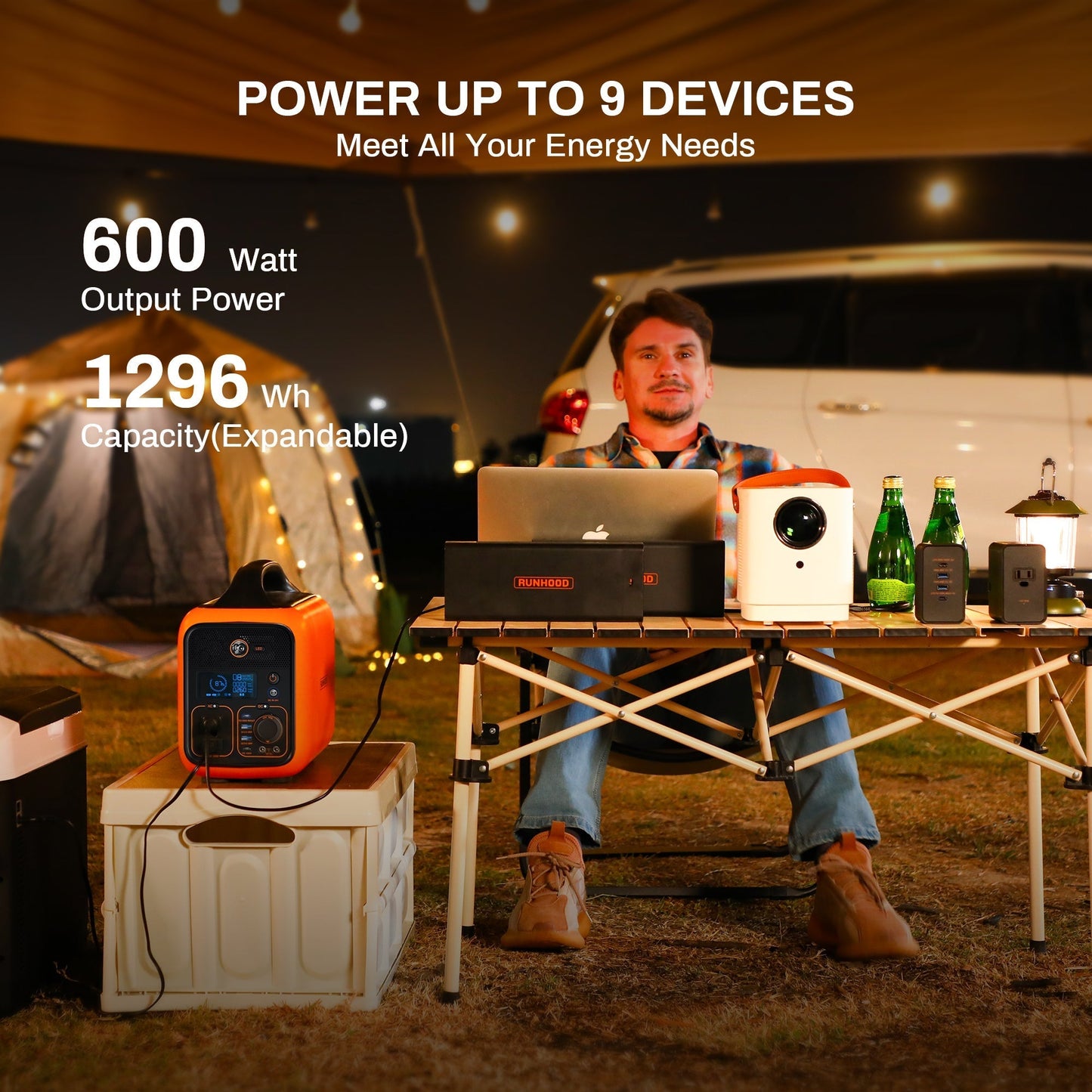 RALLYE 600 PRO| 1296Wh, 600W| 100W Solar panel