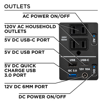 iGen200s Portable Power Station