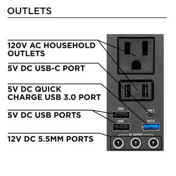 iGen160s Portable Power Station