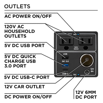 iGen300s Portable Power Station