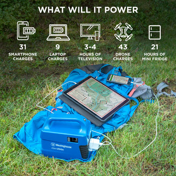 iGen300s Portable Power Station