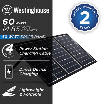 WSolar60p Solar Panel